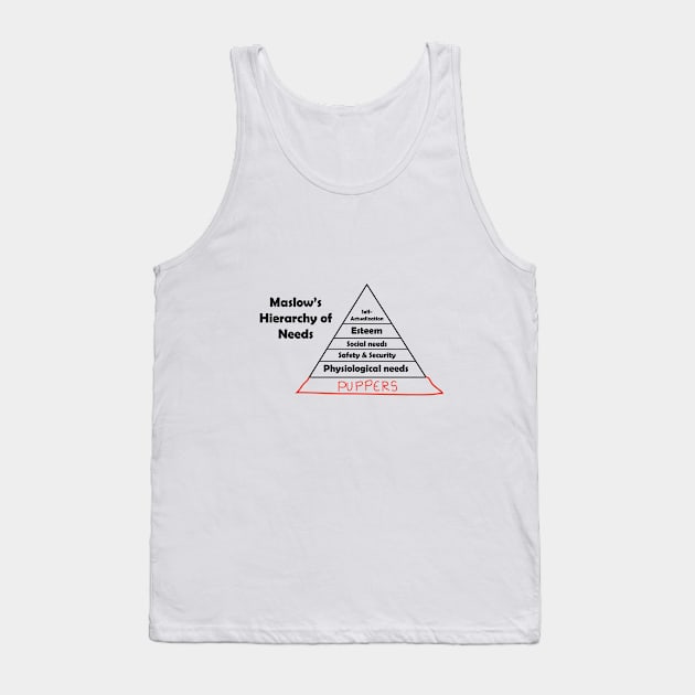 Maslow's Hierarchy of Puppers Tank Top by Cepea